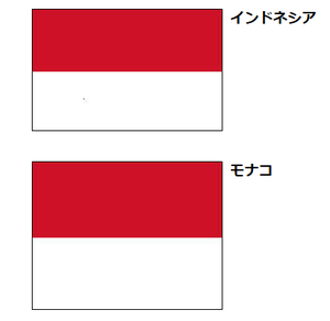 モナコの国旗 - Flag of Monaco - JapaneseClass.jp