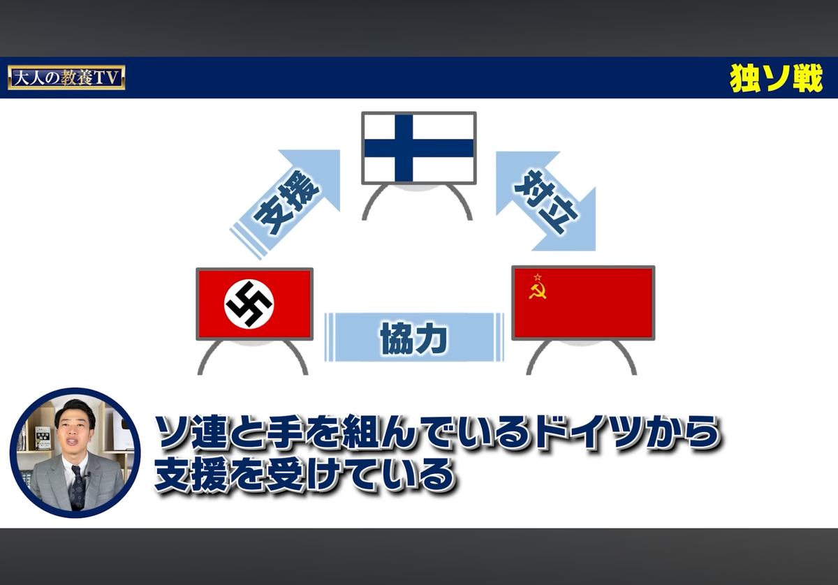 ここでも道草 「大人の教養TV」より フィンランドの継続戦争