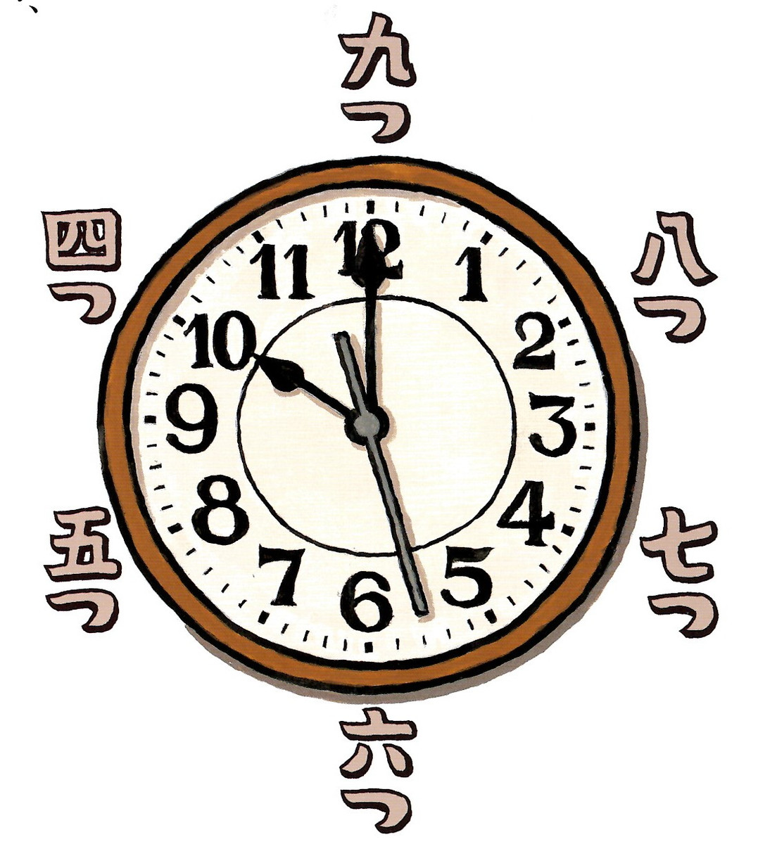 ここでも道草: 「時」は次第に減っていくものと考えた?